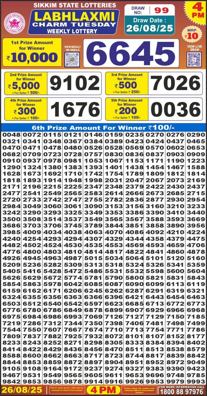 Lottery Result Today August 26, 2025