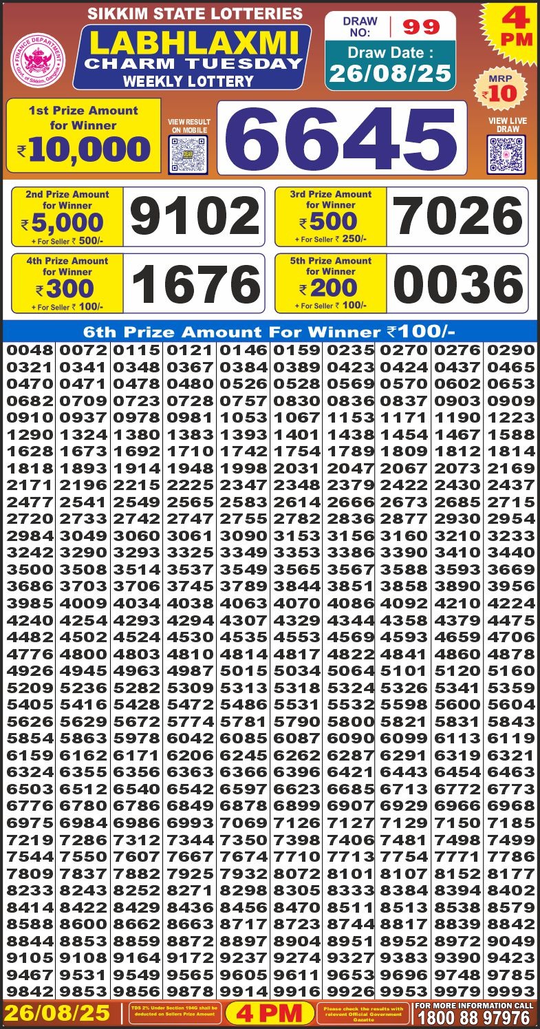 Lottery Result Today August 26, 2025