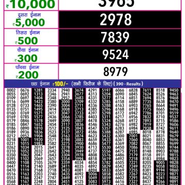 Lottery Result Today August 26, 2025
