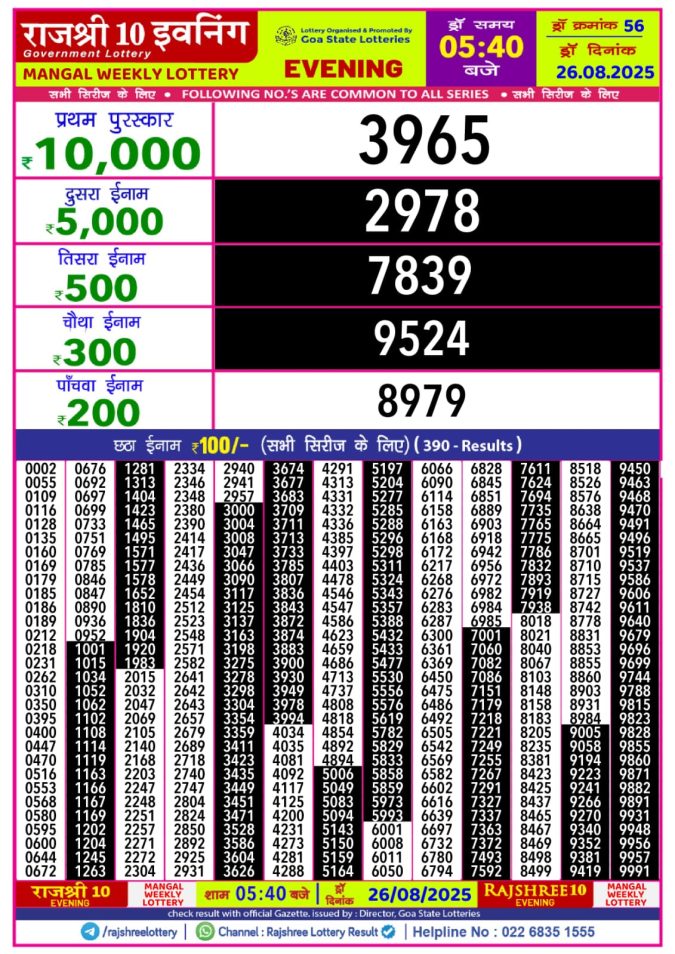 Lottery Result Today August 26, 2025