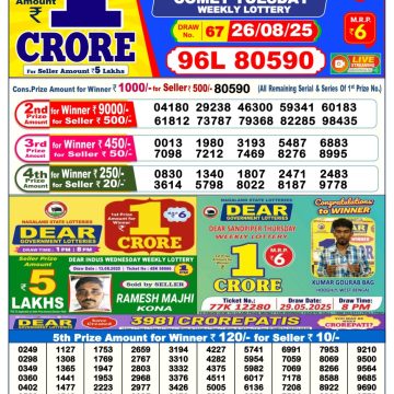 Lottery Result Today August 26, 2025
