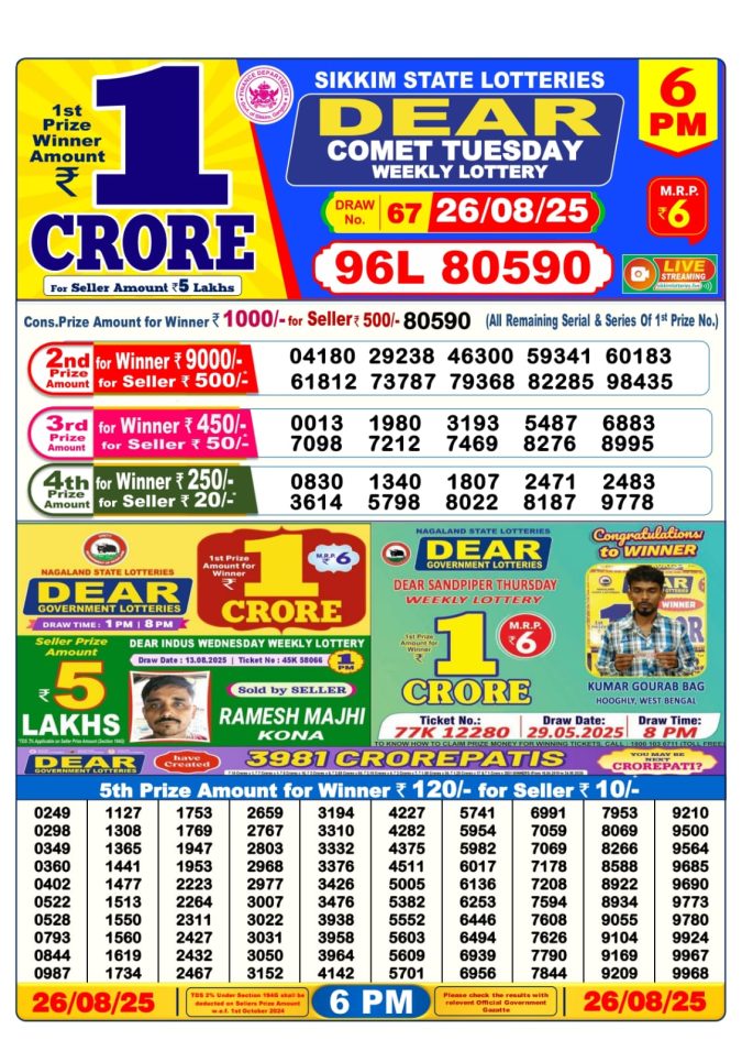 Lottery Result Today August 26, 2025