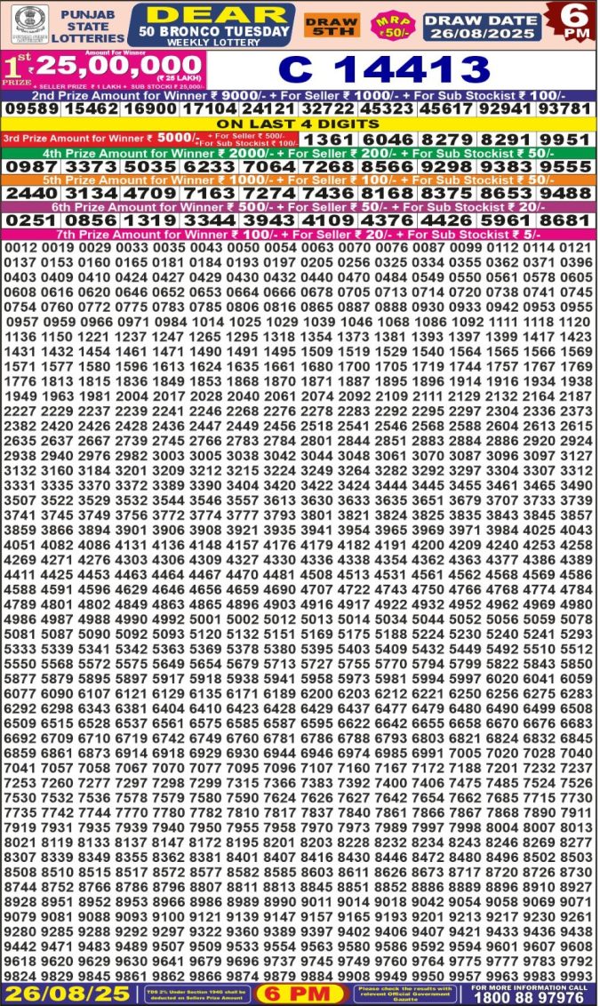 Lottery Result Today August 26, 2025