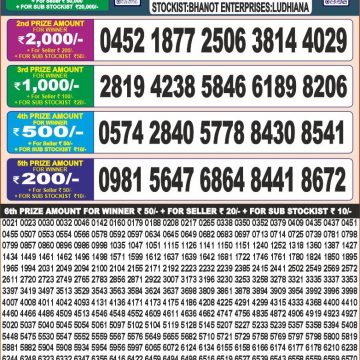 Lottery Result Today August 26, 2025
