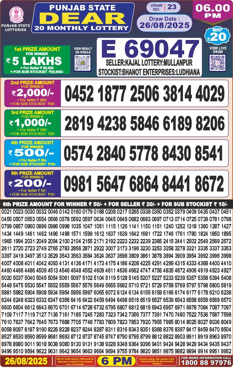 Lottery Result Today August 26, 2025