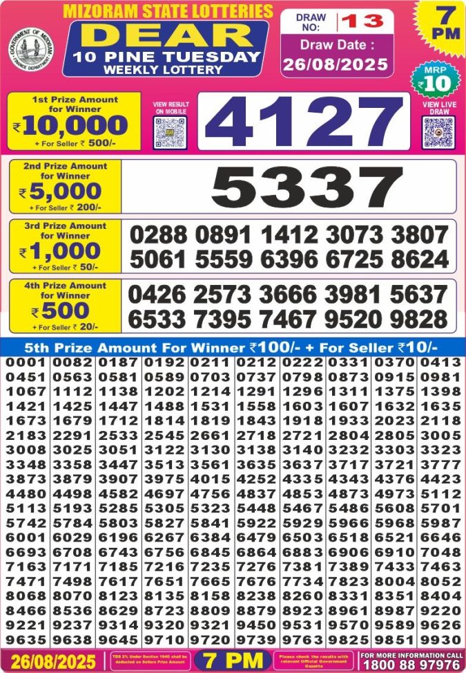 Lottery Result Today August 26, 2025