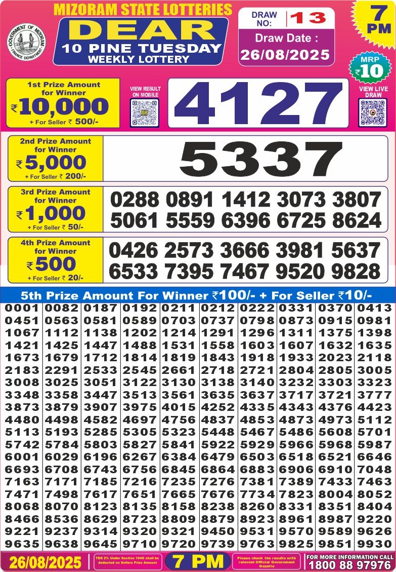 Lottery Result Today August 26, 2025