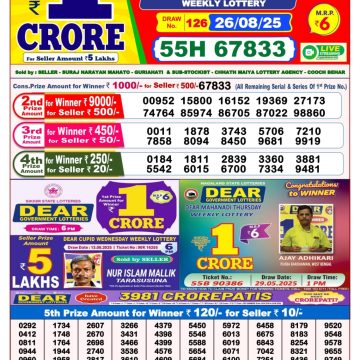 Lottery Result Today August 26, 2025
