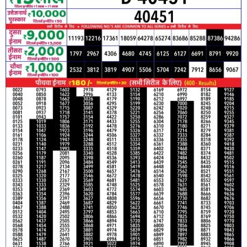 Lottery Result Today August 26, 2025