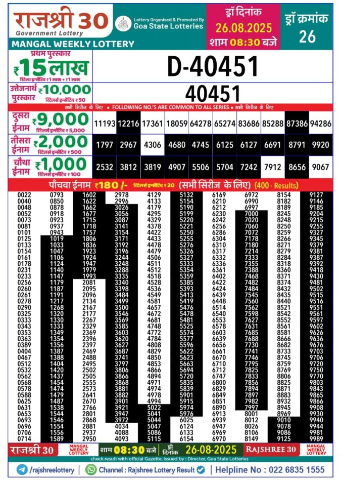 Lottery Result Today August 26, 2025