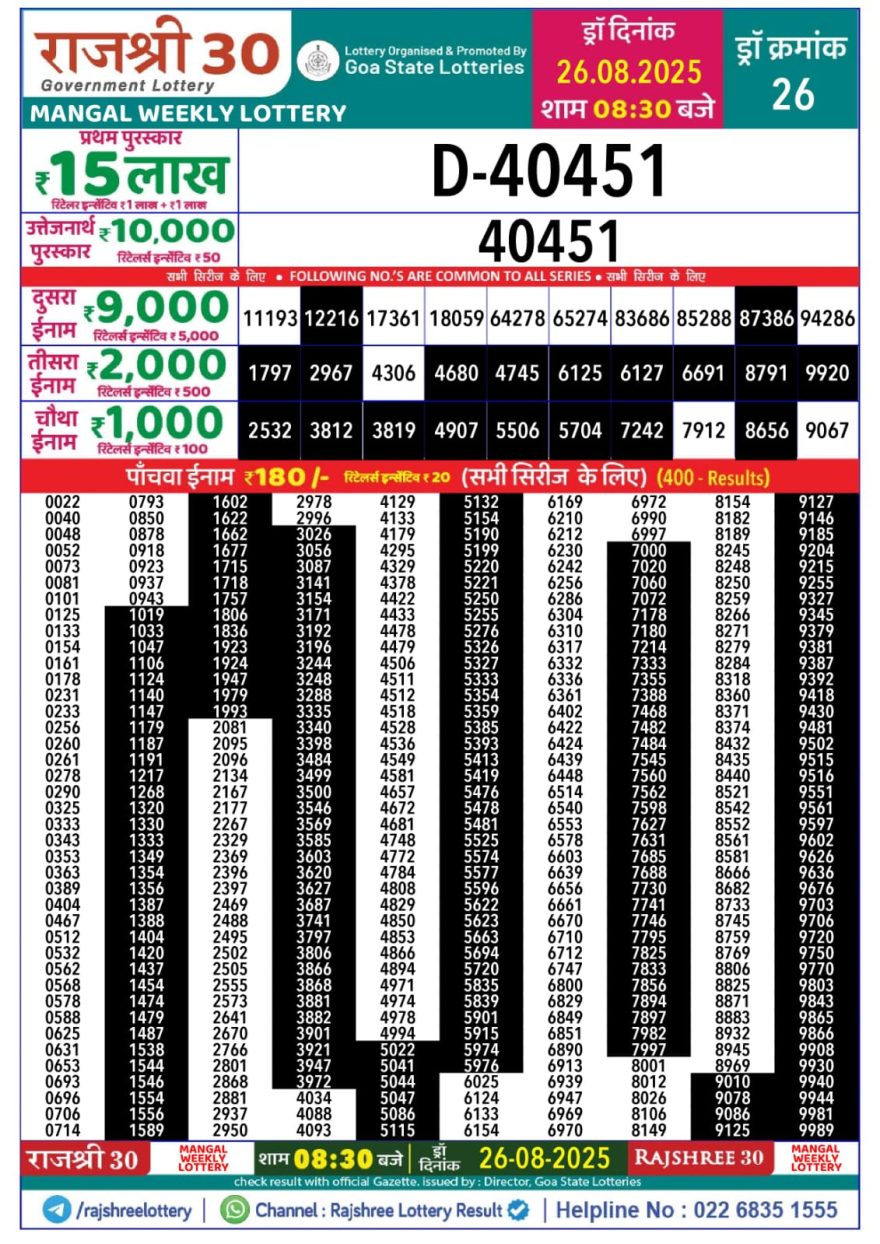 Lottery Result Today August 26, 2025