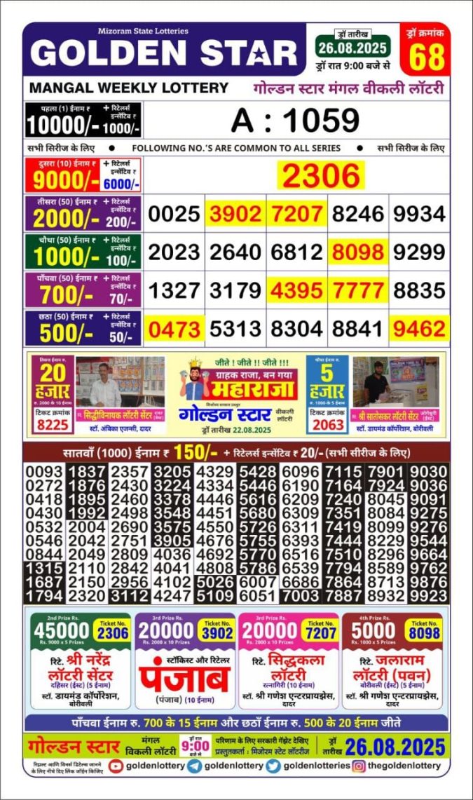 Lottery Result Today August 26, 2025