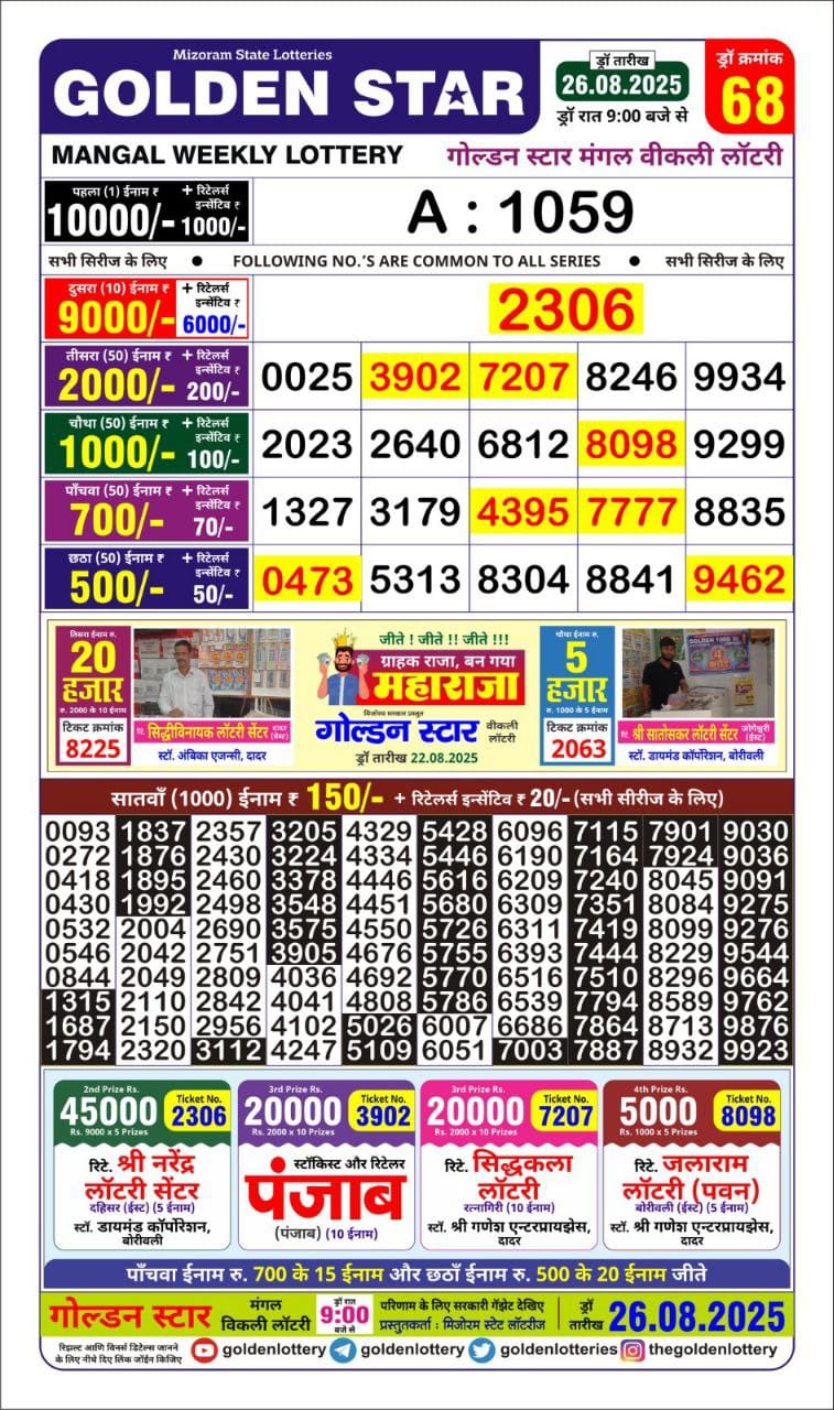 Lottery Result Today August 26, 2025