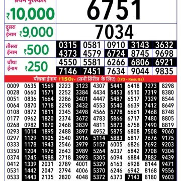 Lottery Result Today August 27, 2025