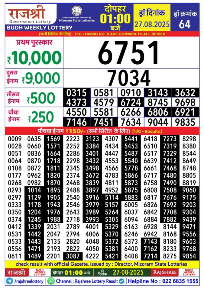 Lottery Result Today August 27, 2025