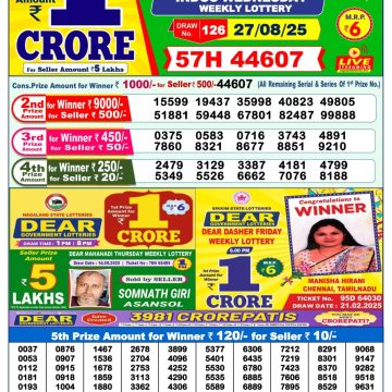 Lottery Result Today August 27, 2025