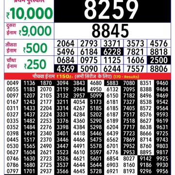 Lottery Result Today August 27, 2025