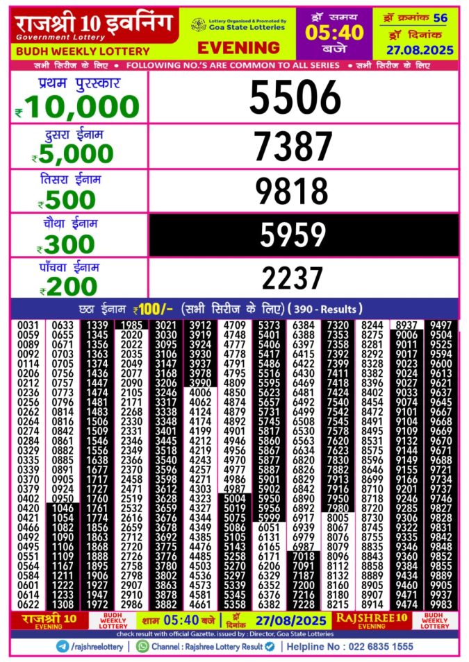 Lottery Result Today August 27, 2025