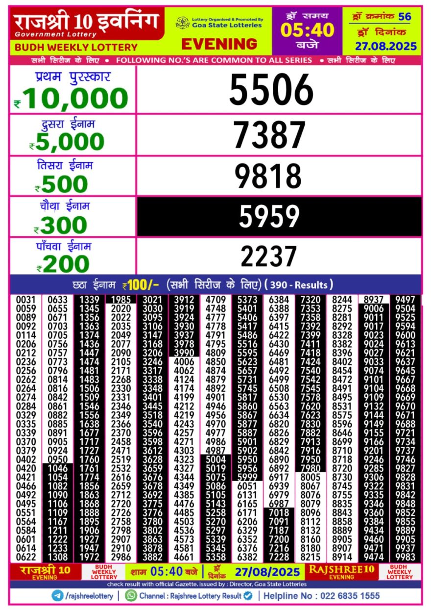 Lottery Result Today August 27, 2025