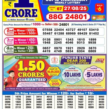 Lottery Result Today August 27, 2025