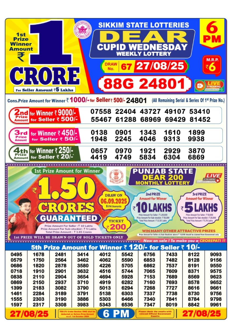 Lottery Result Today August 27, 2025