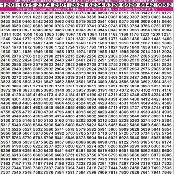 Lottery Result Today August 27, 2025