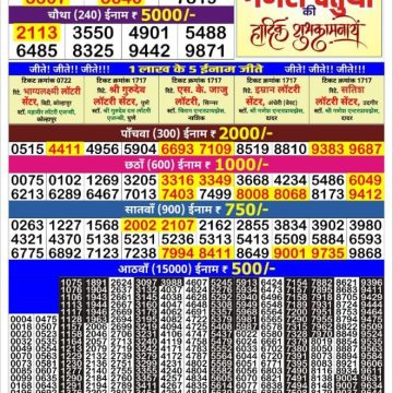 Lottery Result Today August 27, 2025