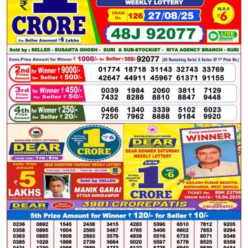 Lottery Result Today August 27, 2025