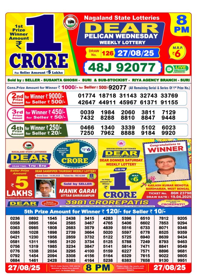 Lottery Result Today August 27, 2025