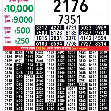 Lottery Result Today August 27, 2025