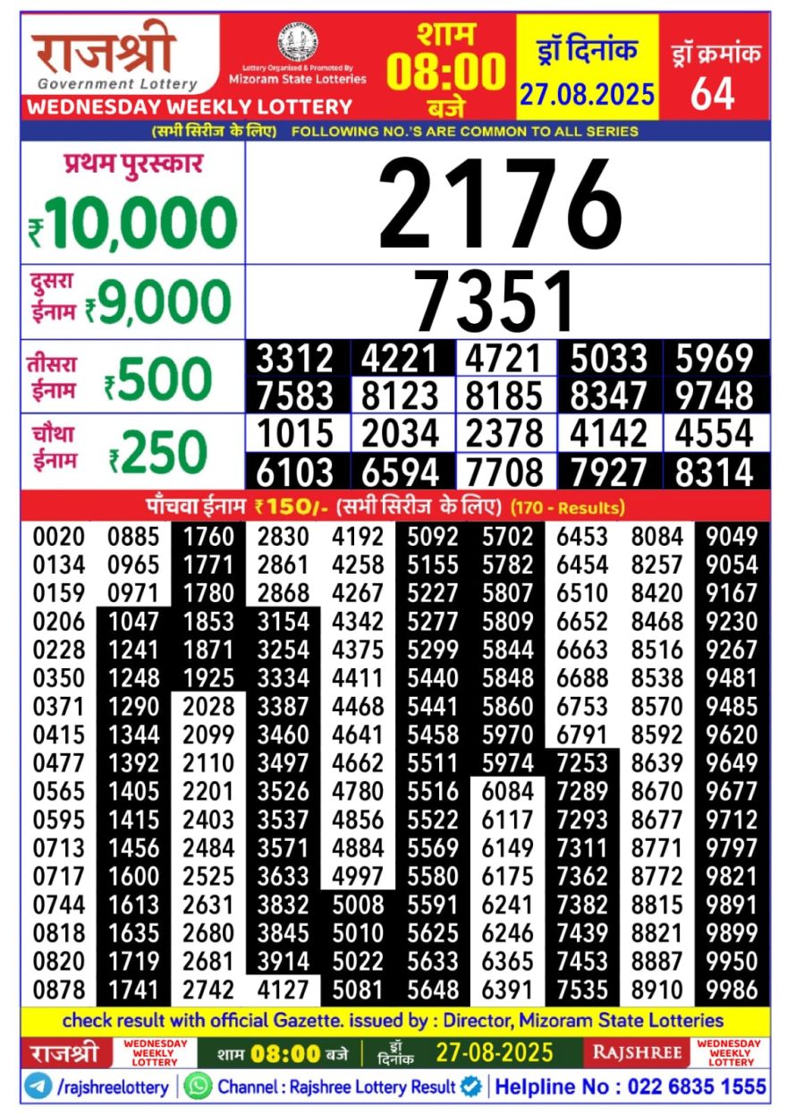 Lottery Result Today August 27, 2025