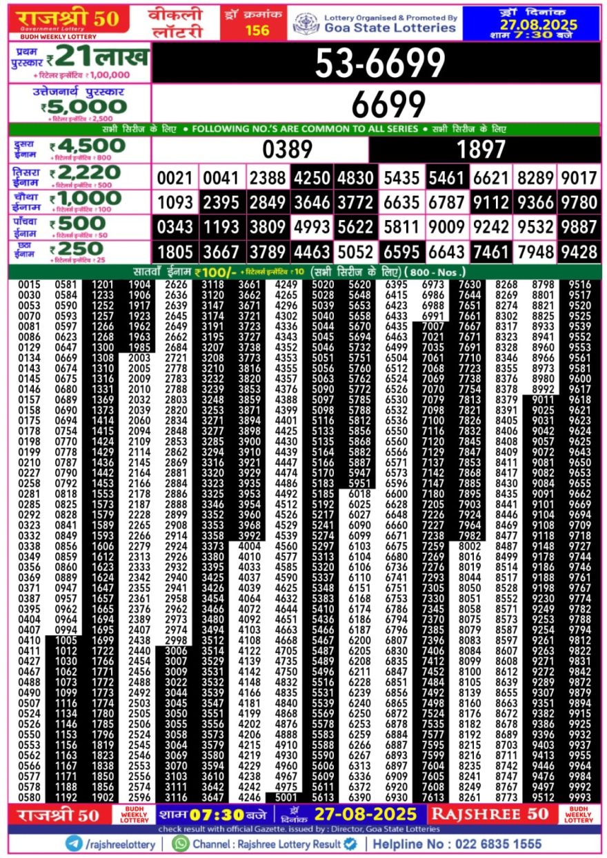 Lottery Result Today August 15, 2025