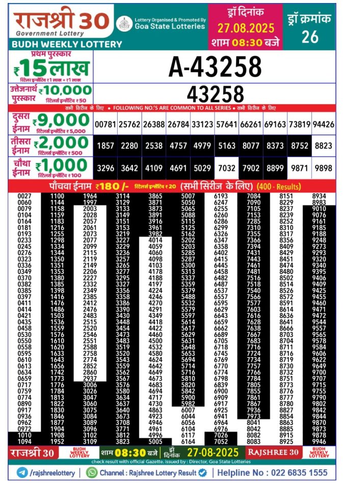 Lottery Result Today August 27, 2025