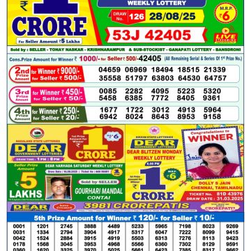Lottery Result Today August 28, 2025