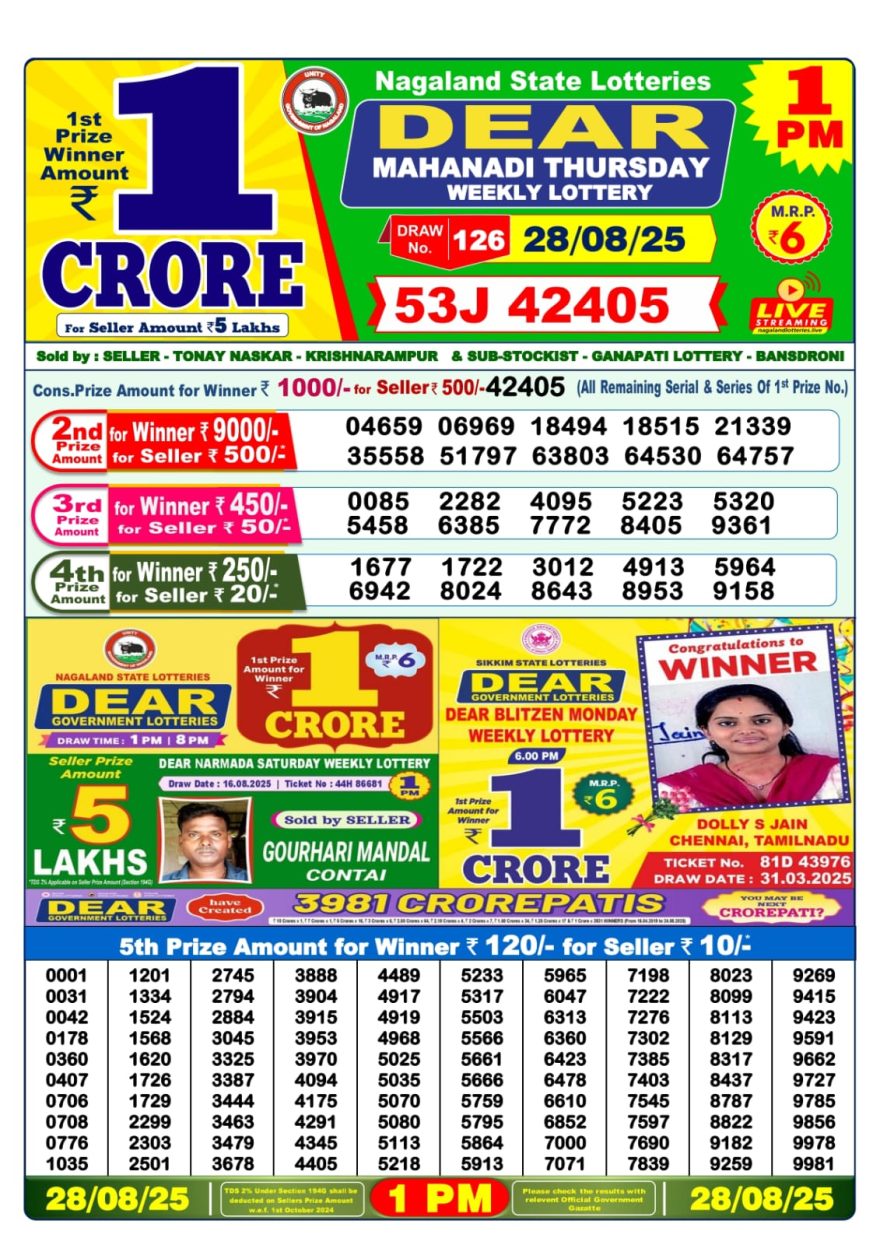Lottery Result Today August 28, 2025