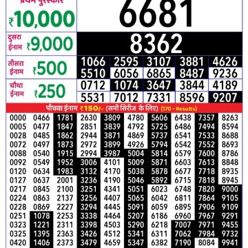 Lottery Result Today August 28, 2025