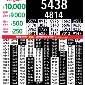 Lottery Result Today August 28, 2025
