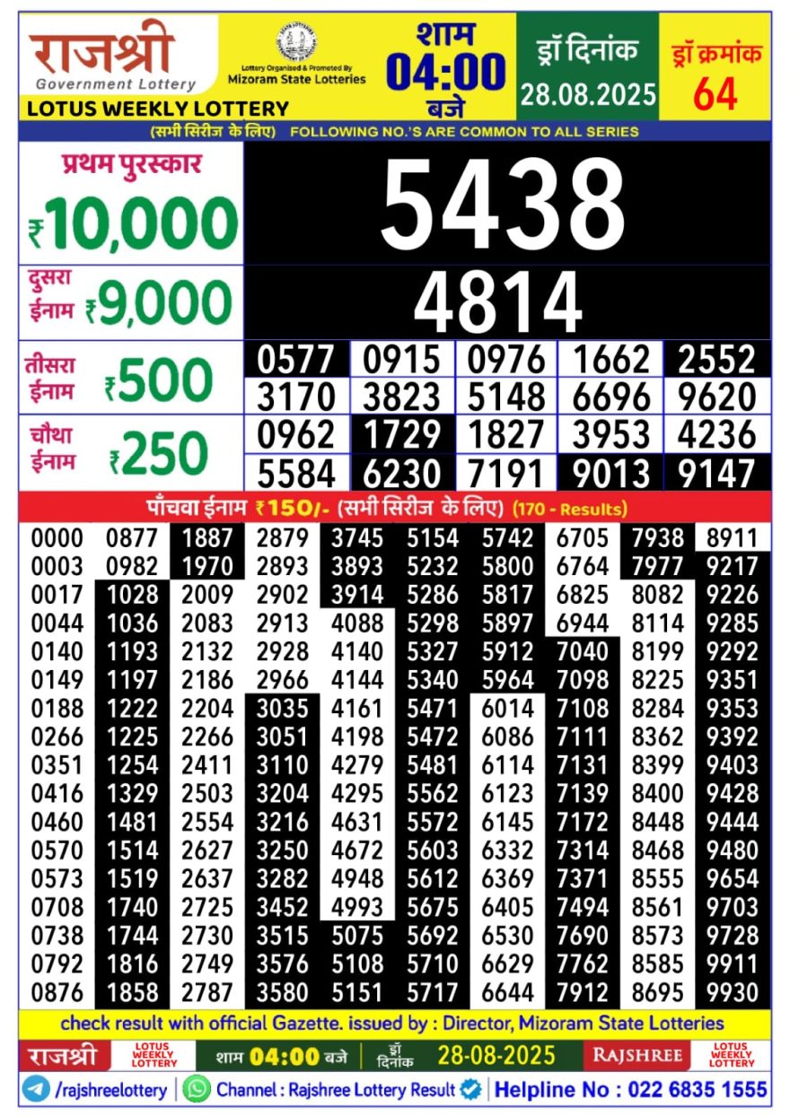 Lottery Result Today August 28, 2025