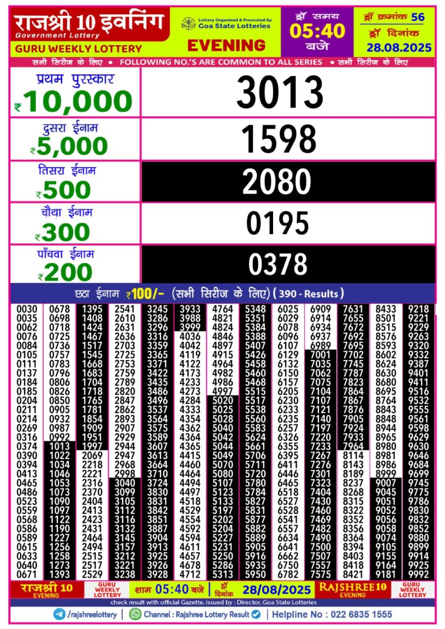 Lottery Result Today August 28, 2025