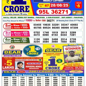 Lottery Result Today August 28, 2025