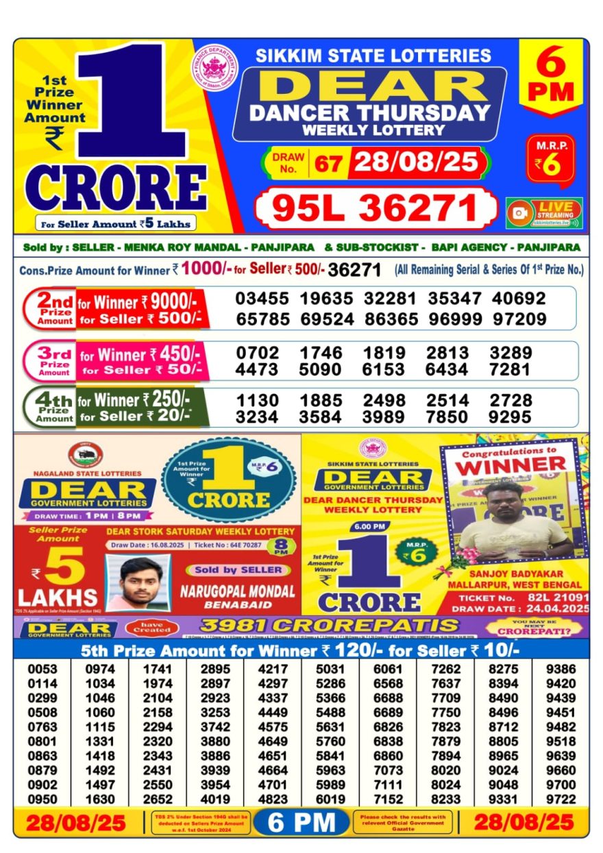 Lottery Result Today August 28, 2025