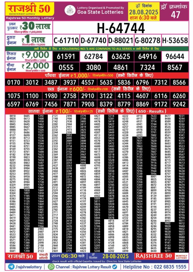 Lottery Result Today August 28, 2025