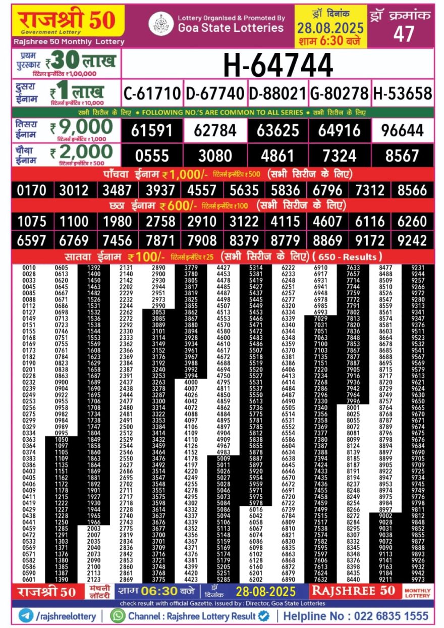 Lottery Result Today August 28, 2025