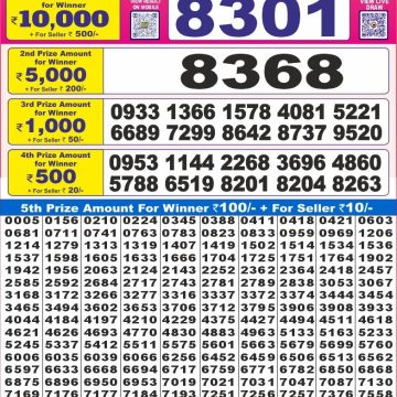 Lottery Result Today August 28, 2025