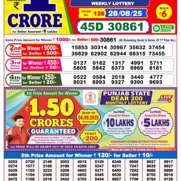 Lottery Result Today August 28, 2025