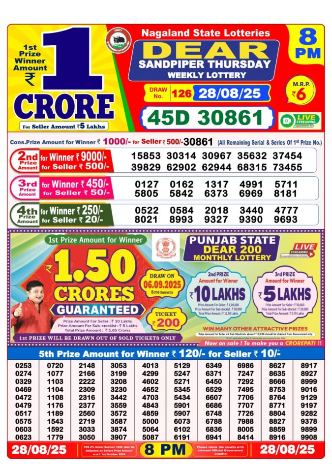 Lottery Result Today August 28, 2025