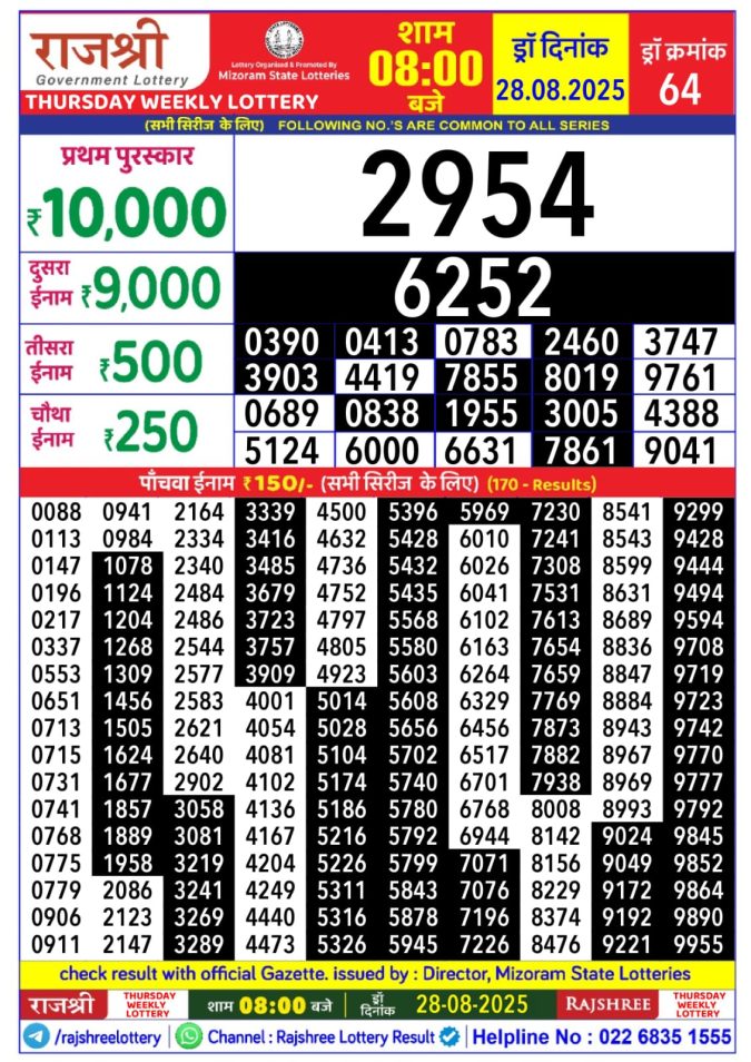 Lottery Result Today August 28, 2025