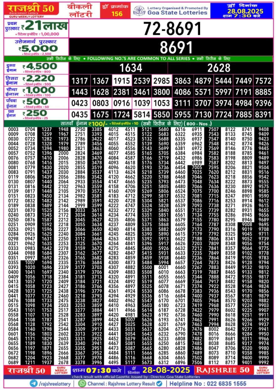 Lottery Result Today August 28, 2025
