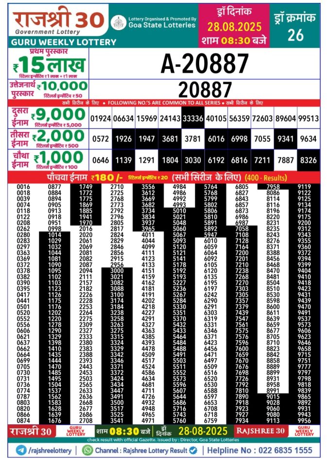 Lottery Result Today August 28, 2025