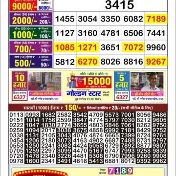 Lottery Result Today August 28, 2025